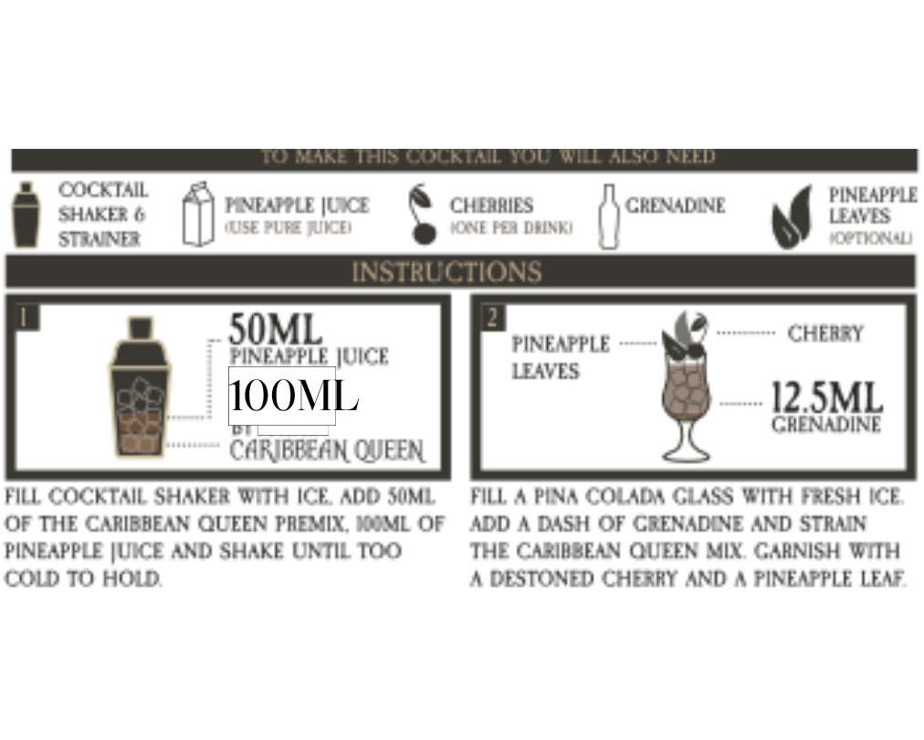 How to make Caribbean Queen